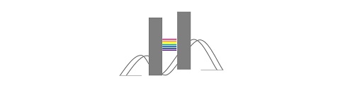 皇捷